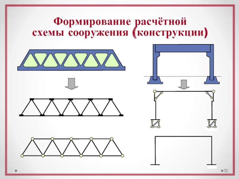 Расчетная схема объекта