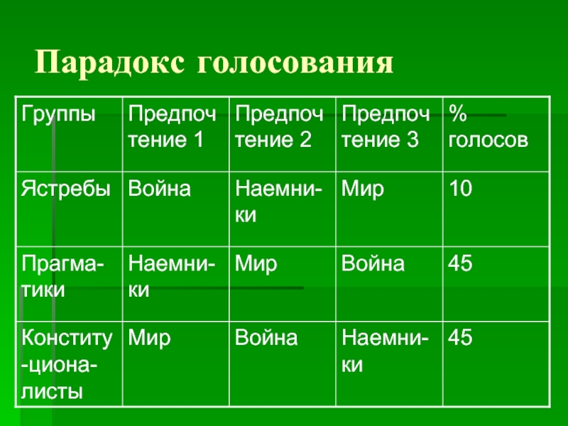 Продолжение таблицы 7. Производные физические величины. Физические величины 7 класс таблица. Таблица цветов оксидов металлов. Оксиды цвет и агрегатное состояние.