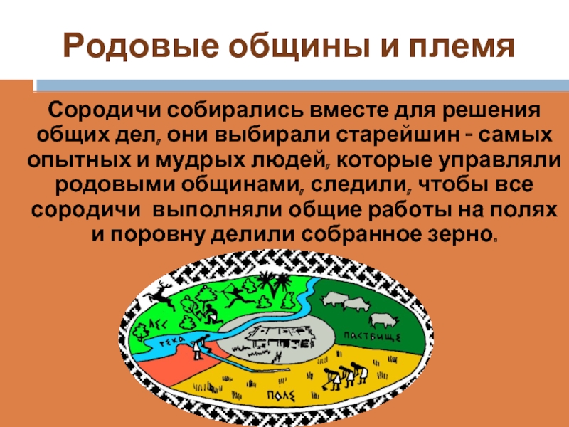 Род община. Родовая община. Родовые общины и племя. Устройство родовой общины. Сородичи собираются для решения общих дел.