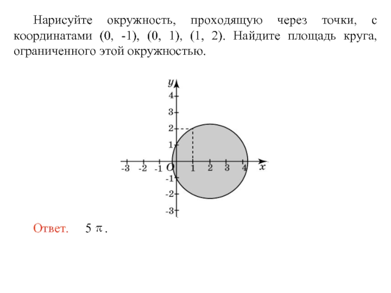 Окружность проходит через точки. Площадь круга ограниченного этой окружностью. Площадь круга через координаты. Точка на окружность с координатой 0 и 1. Координаты окружности.