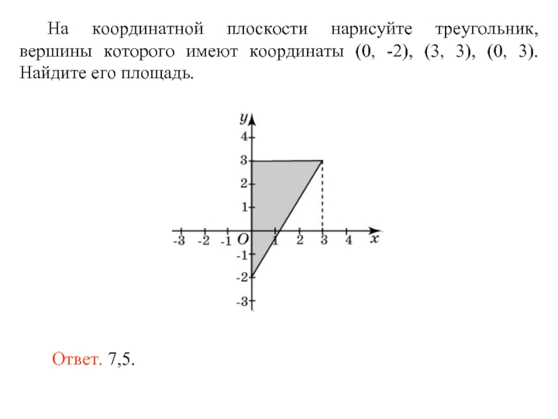 Нарисовать плоскость с заданными индексами проходящую через узел с заданными координатами