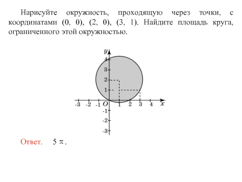 Координаты окружности. Площадь окружности через координаты. Площадь круга по координатам. Окружность проходит через точку.