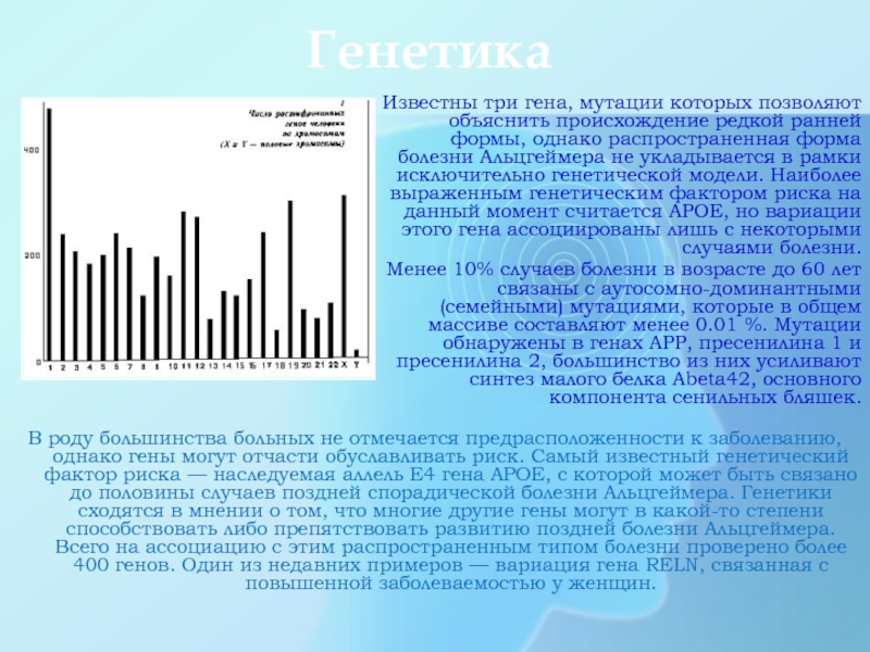 Реферат: Современные представления о болезни Альцгеймера