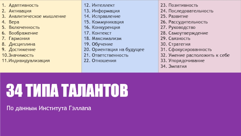 План тысячи талантов