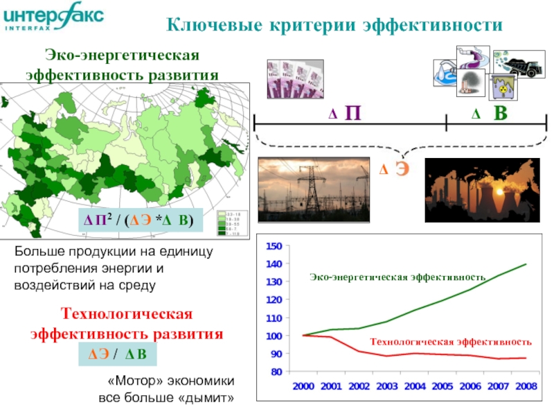 Гис ээ ло энергоэффективность