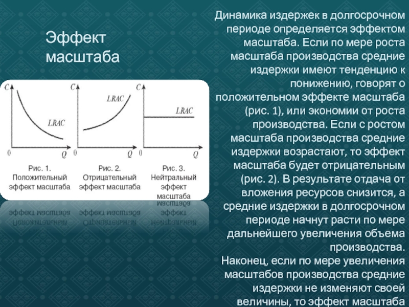 К какому виду графики относится рисунок если при изменении масштаба