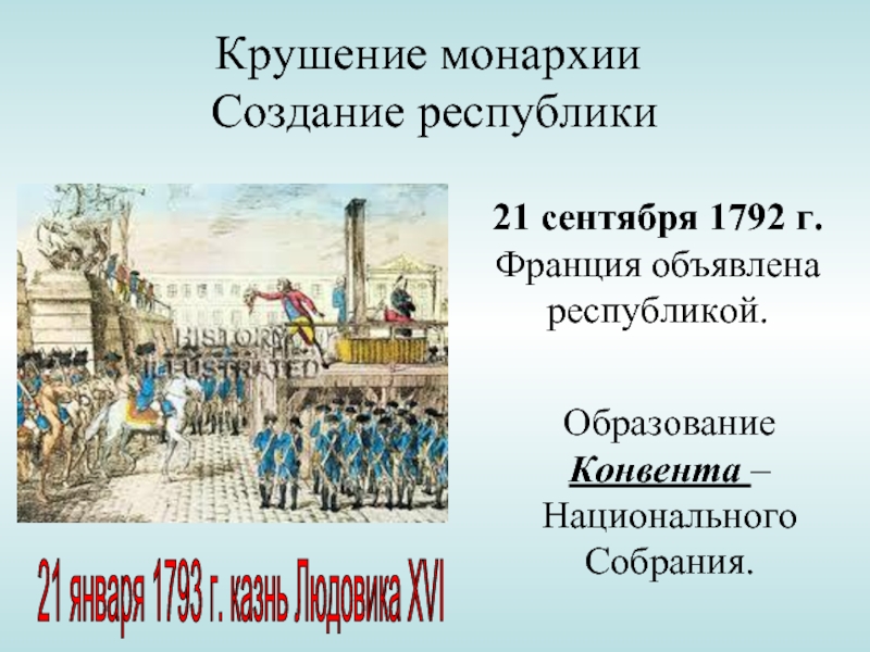 Какое событие произошло 2 октября. Конвент во Франции 1792. 21 Сентября 1792. 21 Сентября 1792 года во Франции.