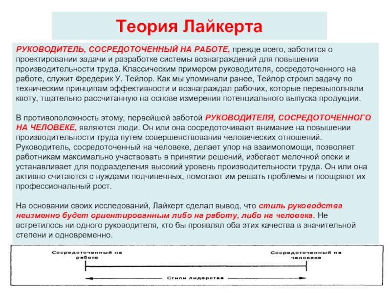 Теория 23. Пример руководителя. Руководство примеры. Теория человеческих отношений Лайкерта. Руководитель сосредоточенный на работе.