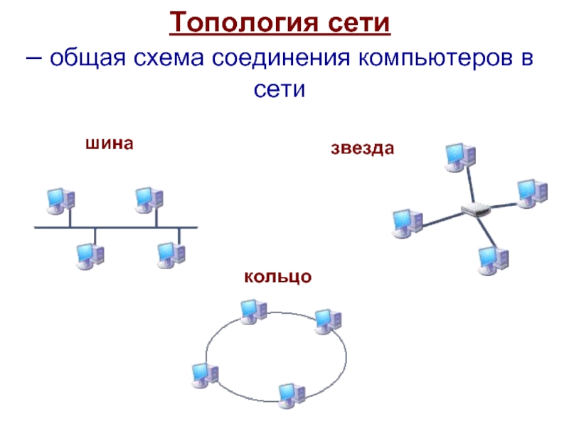 Шина логическая схема