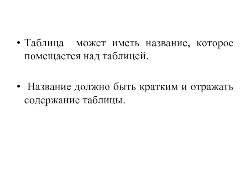 Над название. Краткое содержание отражение.