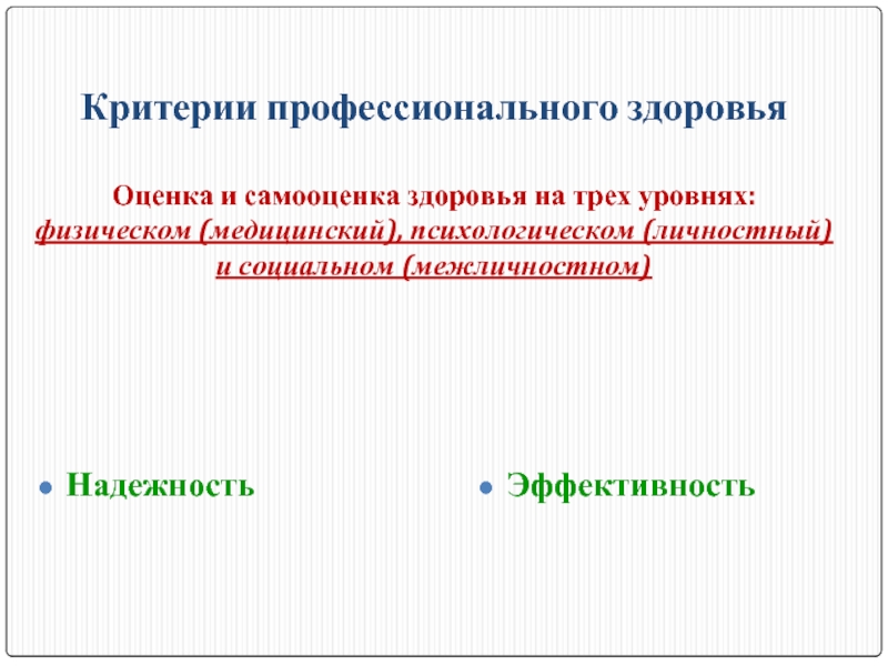 Психология профессионального здоровья презентация