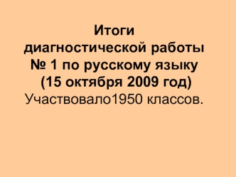Итогидиагностической работы № 1 по русскому языку  (15 октября 2009 год)Участвовало1950 классов.