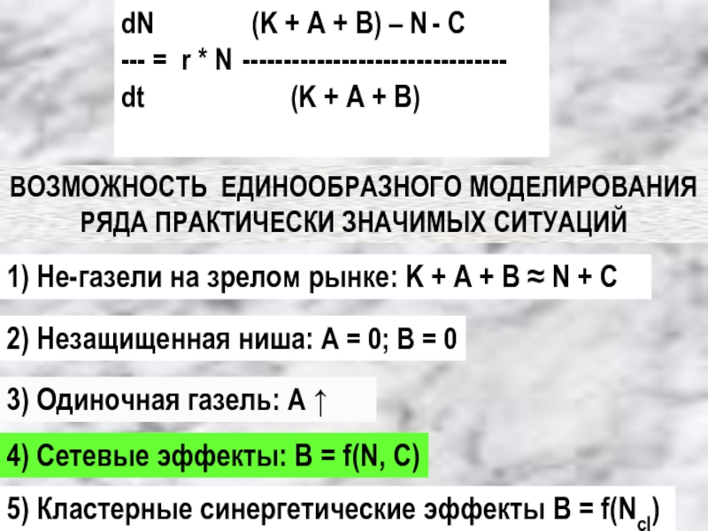 3) Одиночная газель: А ↑ 4) Сетевые эффекты: В = f(N, С) 5) Кластерные синергетические эффекты В