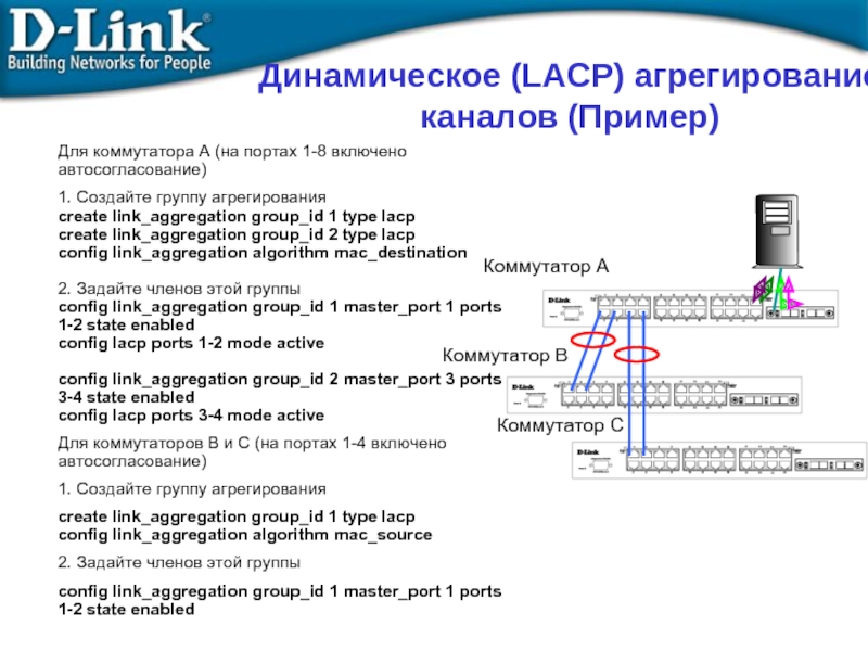 Сетевая карта автосогласование