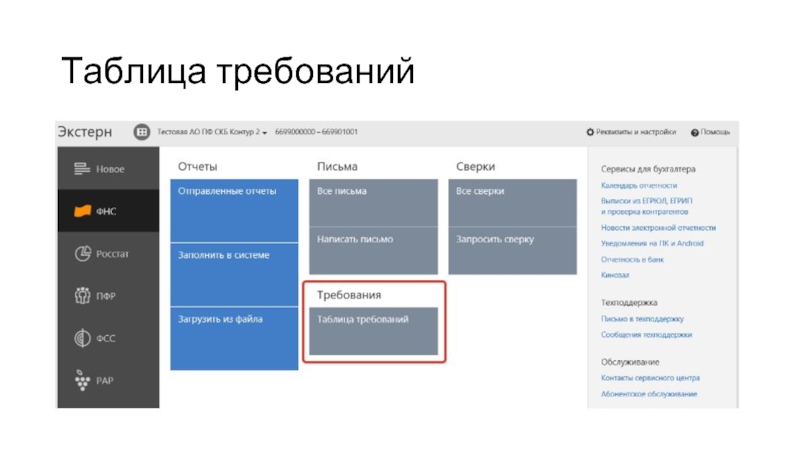 Международные образовательные проекты экстерн