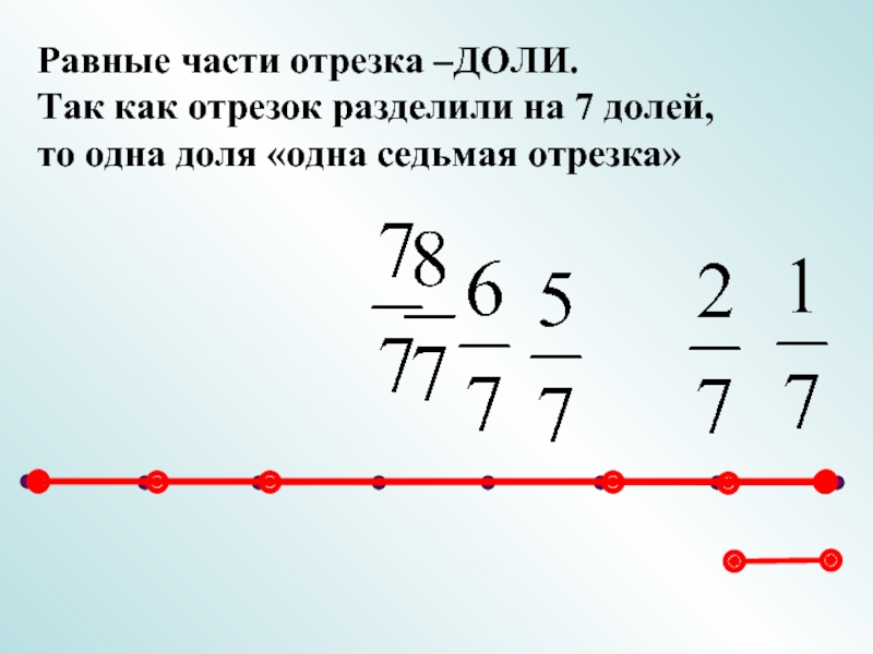 См делят на. Доли отрезок. Разделить отрезок на 7 равных частей. Разделение отрезка на 7 частей. Как найти долю отрезка.