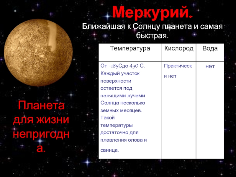 Меркурий в 8 доме. Меркурий самая быстрая Планета. Самая медленная Планета солнечной системы. Самая быстрая Планета в солнечной системе. Ближайшая к солнцу Планета.