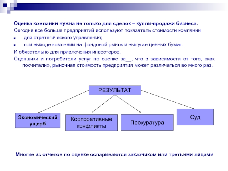 Презентация оценочной компании пример