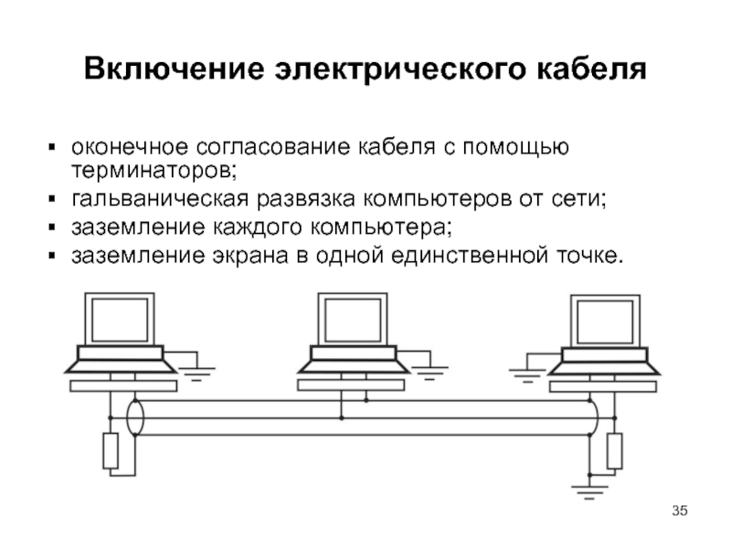 Включи проводами. Заземление компьютера. Отдельное заземление для компьютерной сети. Дифференциальная линия с терминаторами. Включите в Эл сеть.