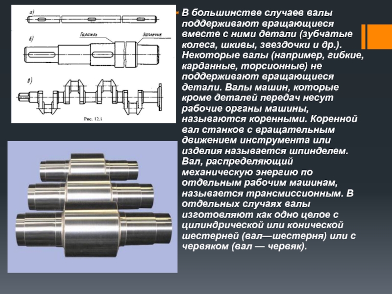 Исполнительный орган рабочей машины