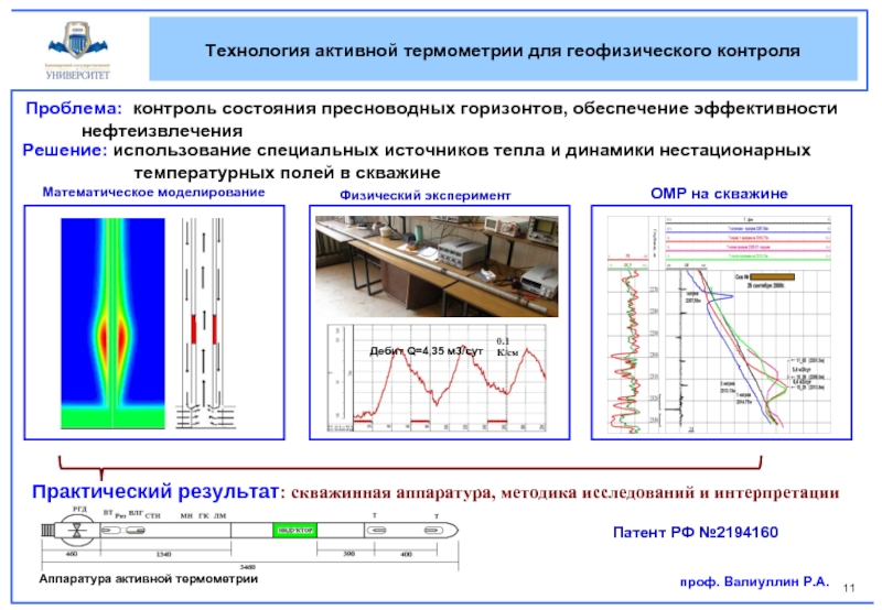 Организация термометрии. Геофизические методы исследования скважин термокаротаж метод. Метод термометрии в геофизике. Термометрия скважин геофизика. Термометрия нефтяных скважин.