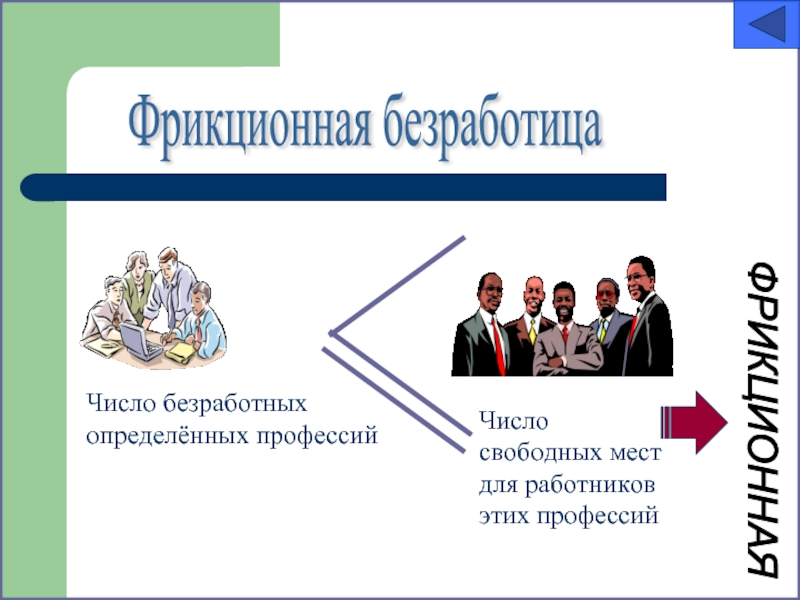 Примеры фрикционной безработицы. Презентация фрикционная безработица. Фрикционная безработица профессии. Фрикционная безработица картинки для презентации. Фрикционная безработица это в экономике определение.