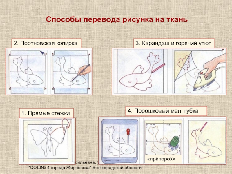 Переводимые рисунки. Способы перевода рисунка на ткань. Перенос изображения на ткань. Способы перенесения рисунка на ткань. Перевести рисунок на ткань для вышивки.