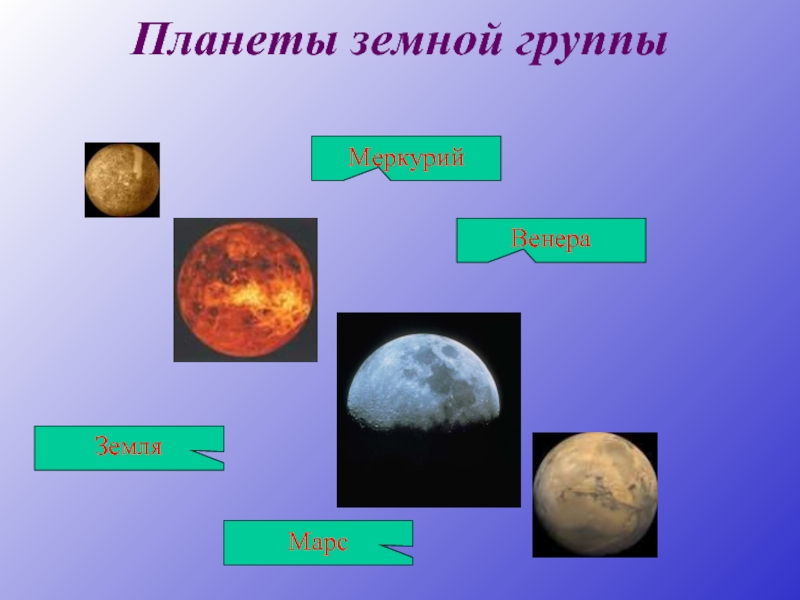 3 планеты земной группы. Земная группа планет. Планеты земной группы про Венеру.
