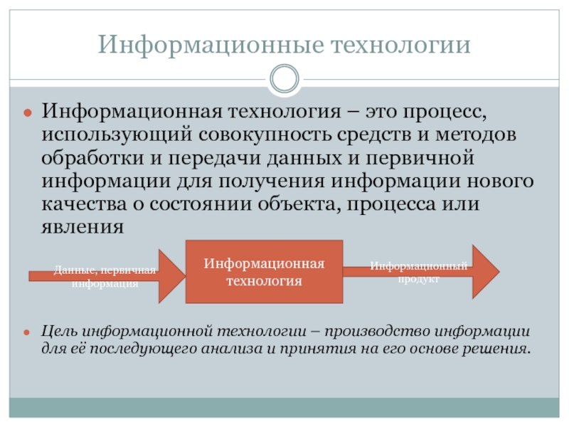 Принципы компьютерной информационной технологии