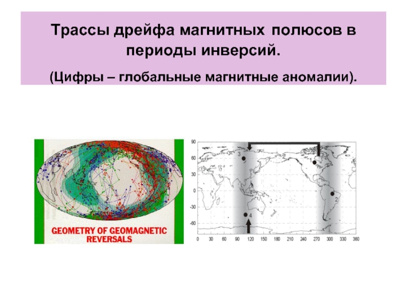 Трассы дрейфа магнитных полюсов в периоды инверсий. (Цифры – глобальные магнитные аномалии).