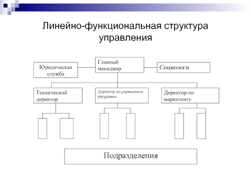 На рисунке представлен пример организационной структуры управления