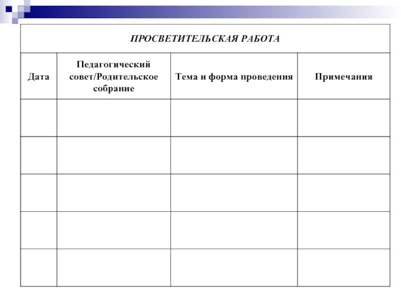 Образец заполнения журнала индивидуальных консультаций педагога психолога в школе