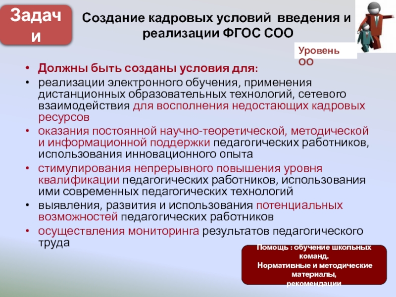 Задачи общественных объединений. Кадровые условия введения ФГОС. Кадровые условия реализации ФГОС. К кадровым условиям введения и реализации ФГОС ООО. К кадровым условиям введения и реализации ФГОС относится:.