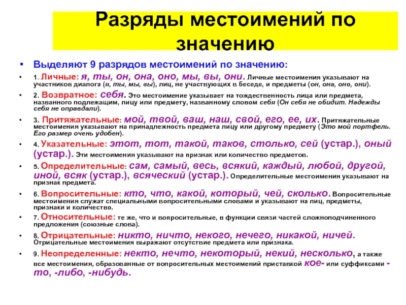 Местоимение и другие части речи 6 класс презентация