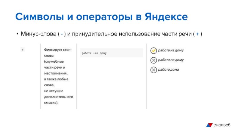 Используемые части. Операторы Яндекс. Минусы Яндекса. Минусы Яндекс учебника.