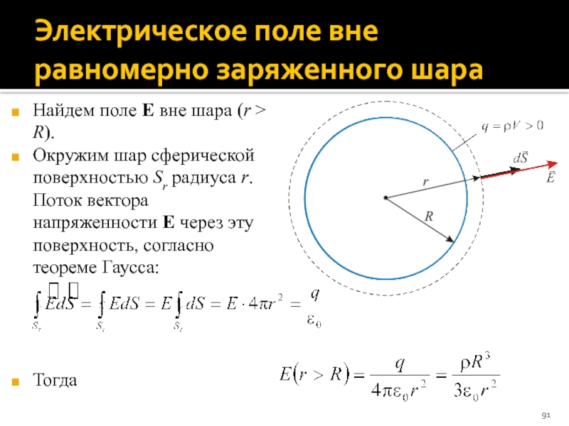 Формула напряженности заряженного шара