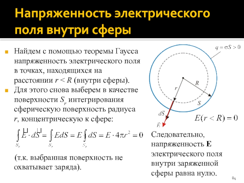 Напряженность гравитационного поля. Напряженность электрического поля внутри сферы. Напряжённость электростатического поля внутри проводящей сферы .... Напряженность электрического поля внутри заряженной сферы. Напряженность внутри заряженной сферы.