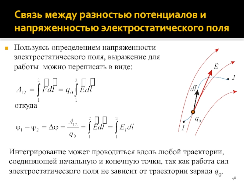 Потенциал напряженности поля