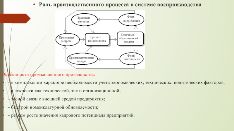 Производственная роль. Роль производственного процесса в системе воспроизводства. Ресурсы производственного процесса. Роль производственных систем. Производственный процесс как система.