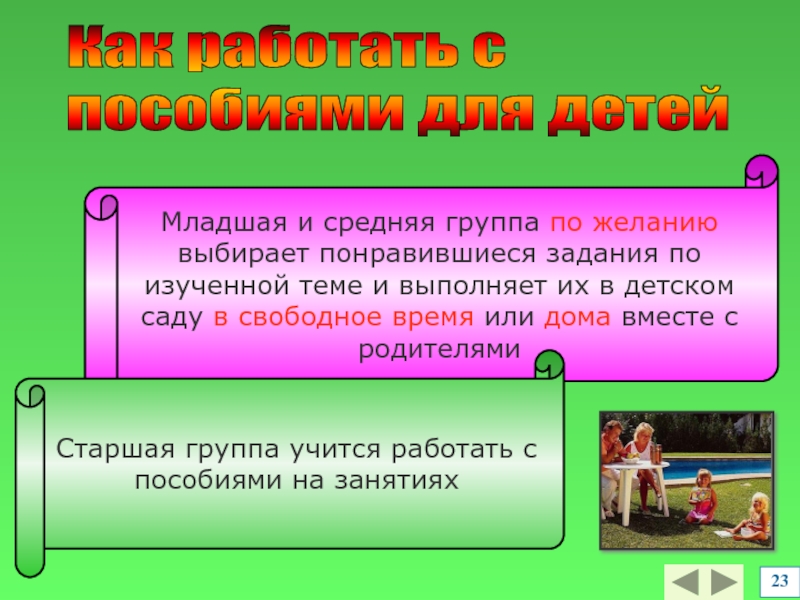 Понравилось задание. Понравившиеся задание.
