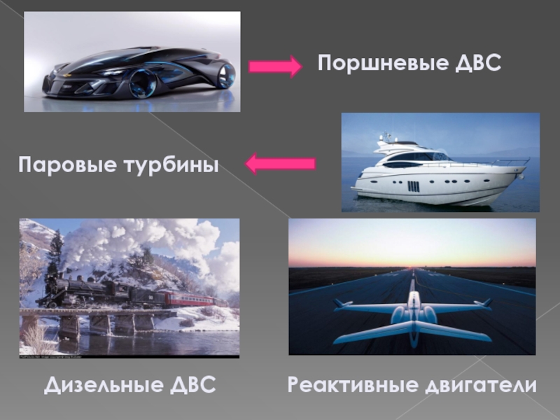 Примеры тепловых двигателей. Применение тепловых двигателей. Тепловой транспорт. Тепловые двигатели в транспорте. Применение теплового двигателя.