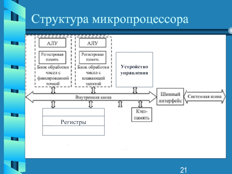 Устройство структура