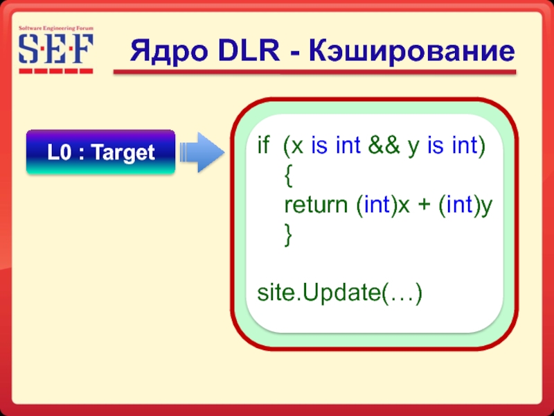 Dynamic language. Is INT. INT 10.