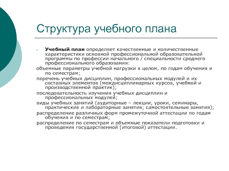 Что входит в состав учебного плана