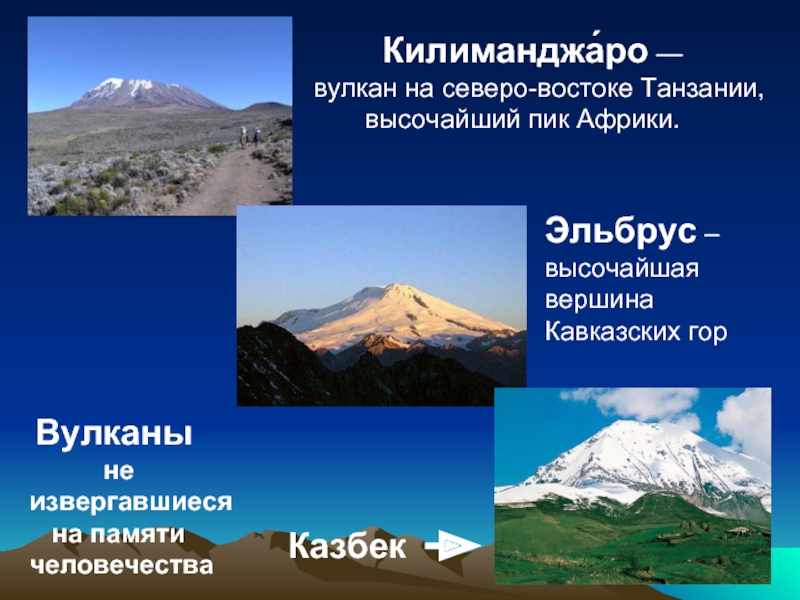 Где находится эльбрус действующий или потухший. Пик Килиманджаро. Килиманджаро действующий или потухший вулкан. Извержение вулкана Эльбрус.