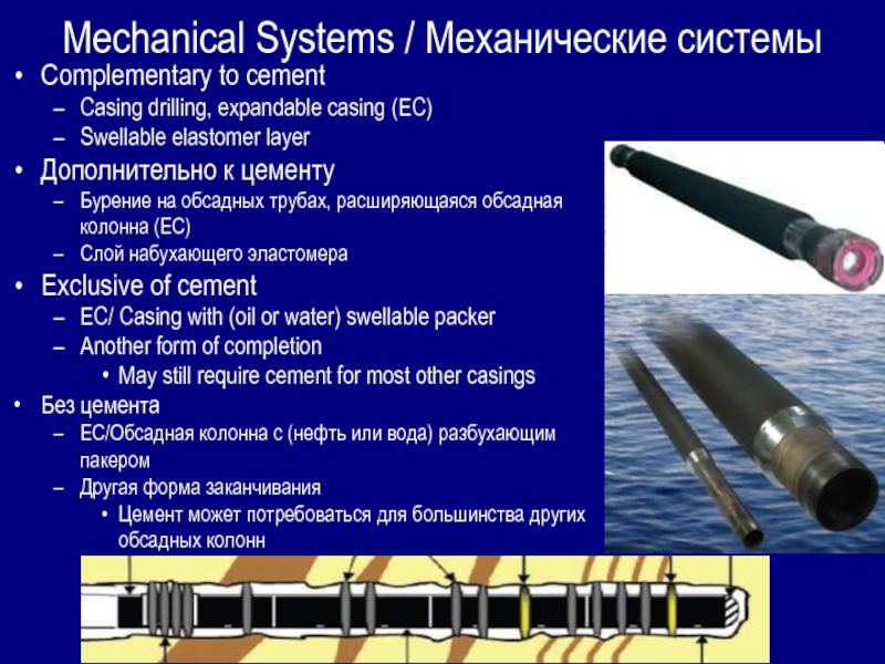 Mechanical Systems / Механические системыComplementary to cementCasing drilling, expandable casing (EC)Swellable elastomer layerДополнительно к цементуБурение