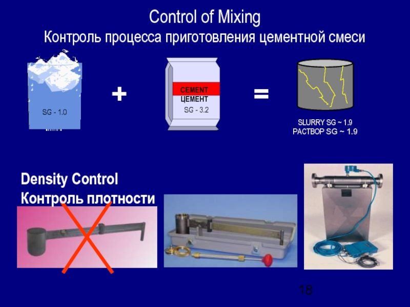 Control of Mixing Контроль процесса приготовления цементной смесиDensity Control Контроль плотности