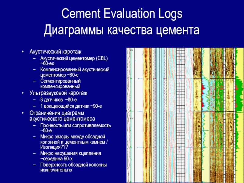 Cement Evaluation Logs Диаграммы качества цементаАкустический каротаж Акустический цементомер (CBL) ~60-еsКомпенсированный акустический цементомер ~80-еСегментированный компенсированный