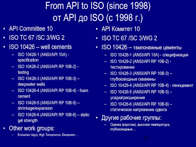 From API to ISO (since 1998) от API до ISO (c 1998 г.)API Committee 10ISO