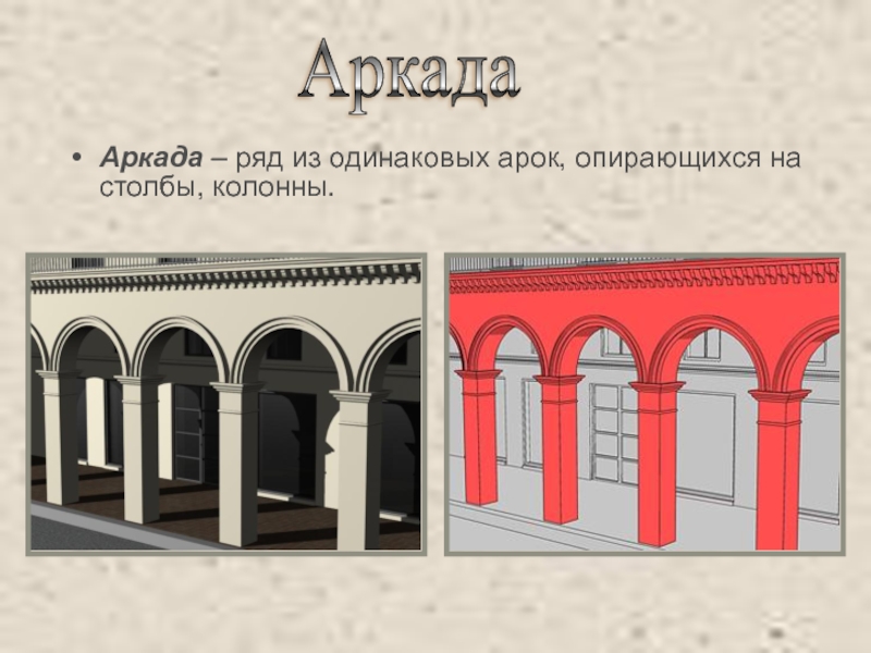 Аркада это в архитектуре. Ряд арок. Аркада ряд арок. Аркада на колоннах. Ряд одинаковых арок опирающихся на колонны.